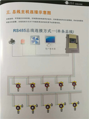 氣體檢測(cè)儀總線(xiàn)制連接監(jiān)測(cè)方案