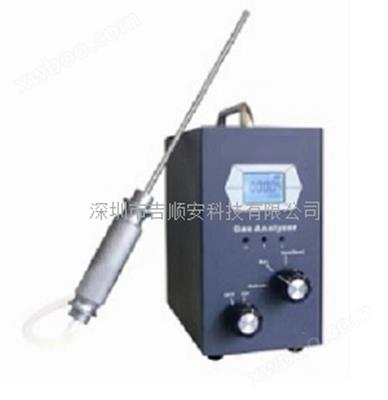 四氫噻吩氣體分析儀