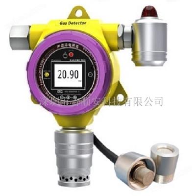 高溫煙氣一氧化碳檢測儀