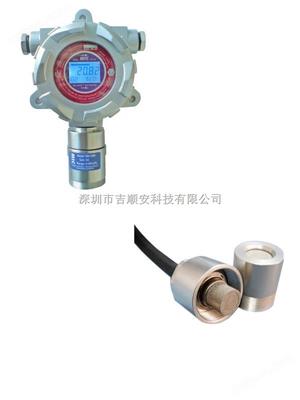 固定式噴漆檢測儀